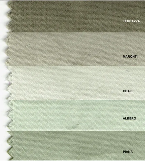600TC Flat Top Sheet in Custom Colors