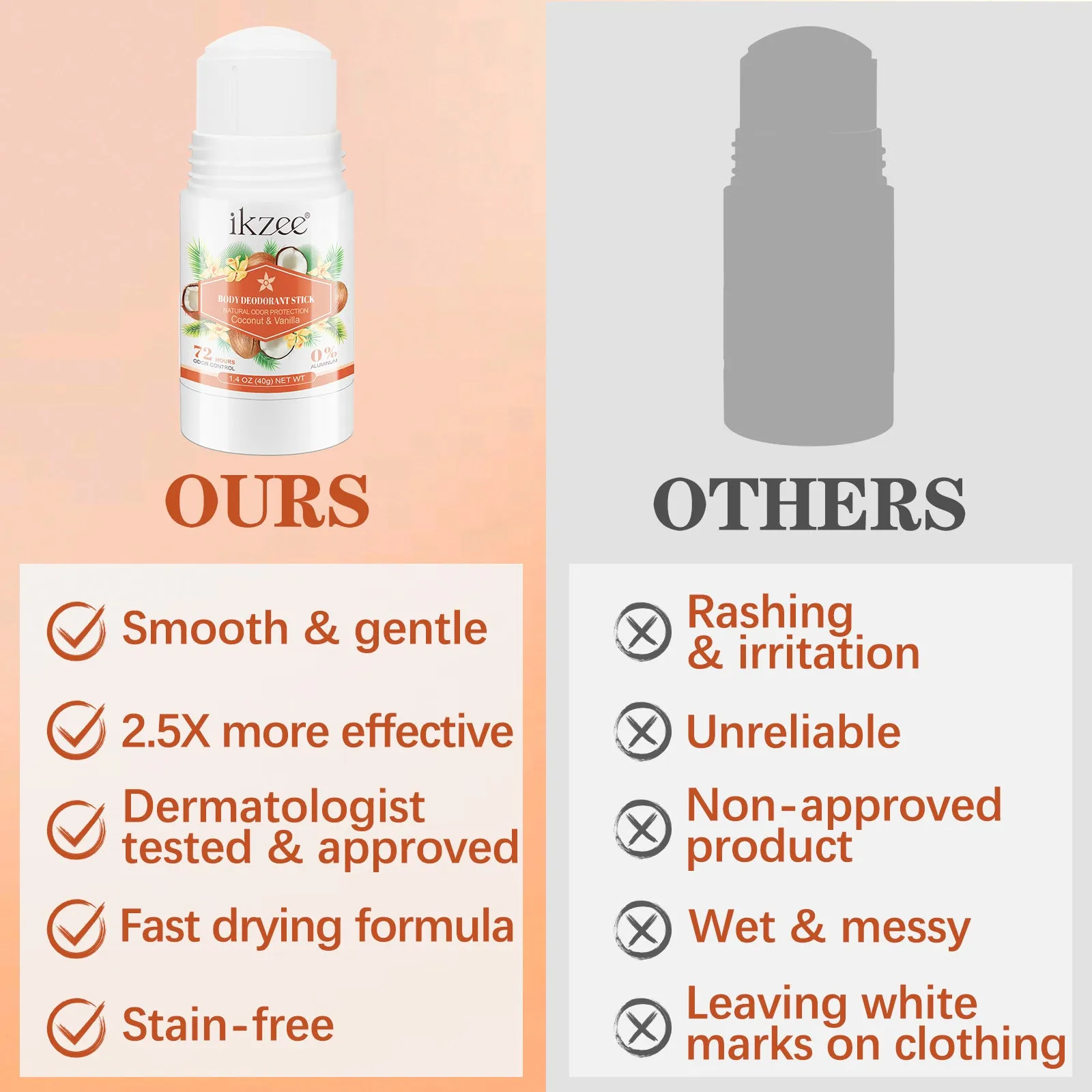 ikzee Body Deodorant Stick
